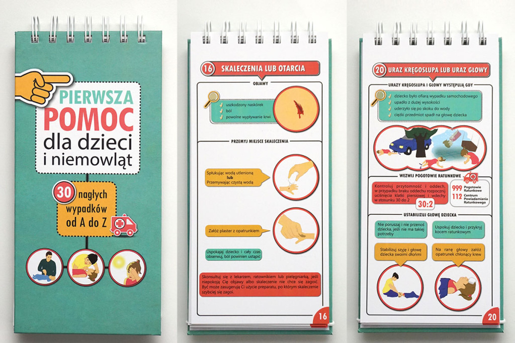 Pierwsza pomoc w nagłych wypadkach od A do Z